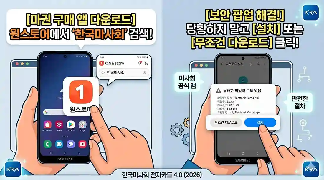 안드로이드 갤럭시 스마트폰에서 원스토어를 통해 한국마사회 앱을 검색하는 방법과 공식 모바일 웹에서 APK 파일 다운로드 시 나타나는 유해한 파일 보안 팝업창에서 설치 및 무조건 다운로드를 진행하는 안전 가이드 이미지