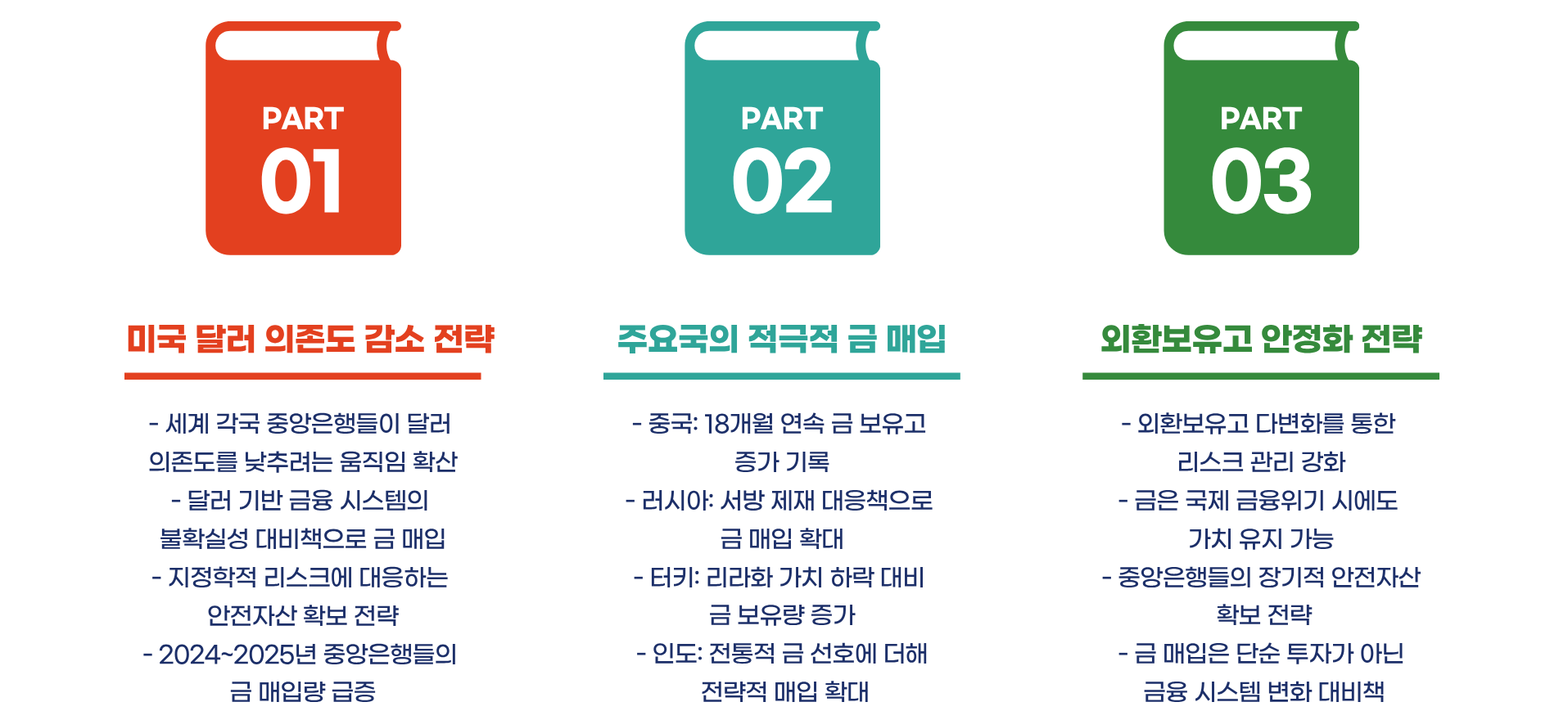 2025년 금값 시세 전망 · 폭등 원인과 금 보유국 순위 TOP 10 총정리 블로그 글 이미지 5