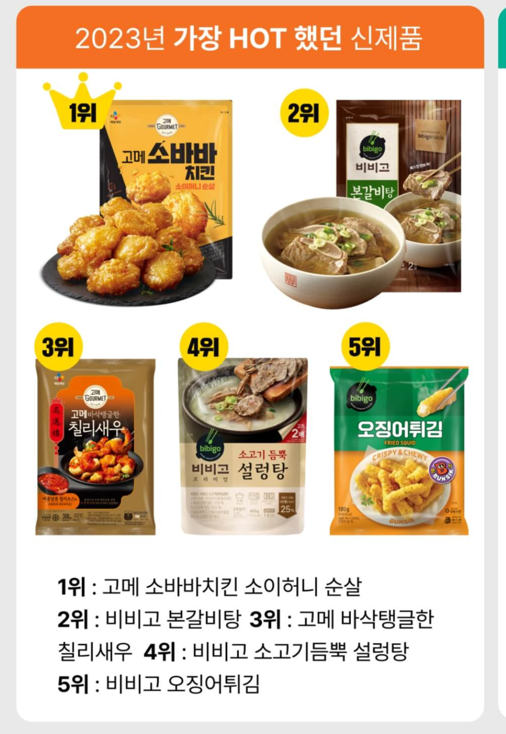 씨제이 더 마켓