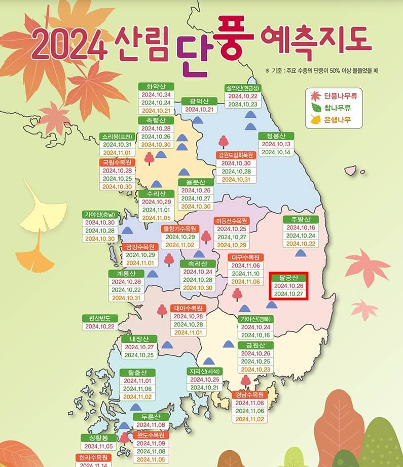 산림-단풍-예측-지도