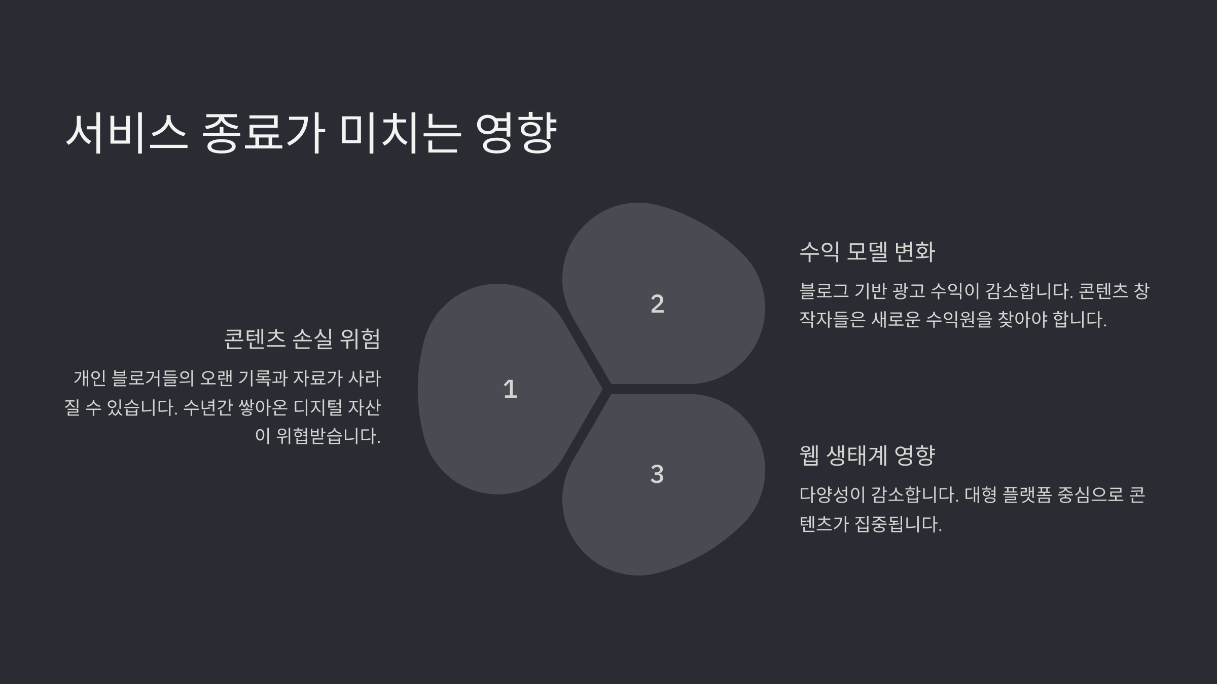 티스토리 서비스 종료 소식과 대안