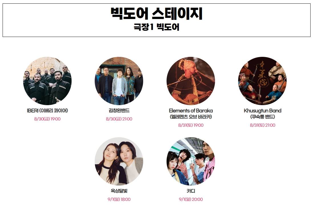 월드뮤직페스티벌