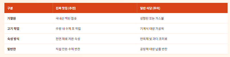 포천 이동갈비 맛집