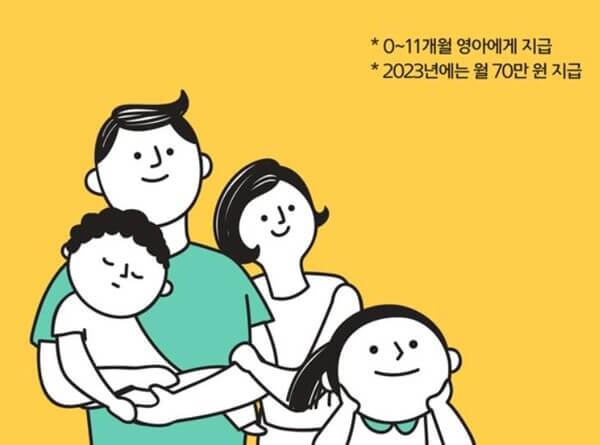 2024 부모급여 100만원 신청방법, 지원대상, 지원금 알아보기