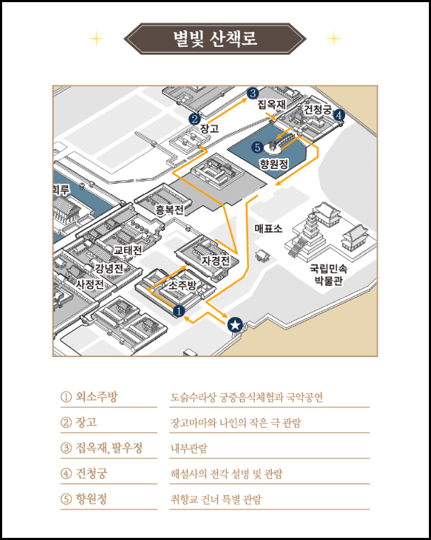 2024년 경복궁 야간개장 별빛야행 예약방법 입장료 할인