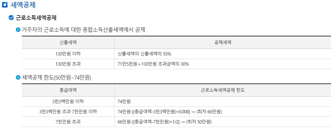 2023년 세금 관련 이슈
