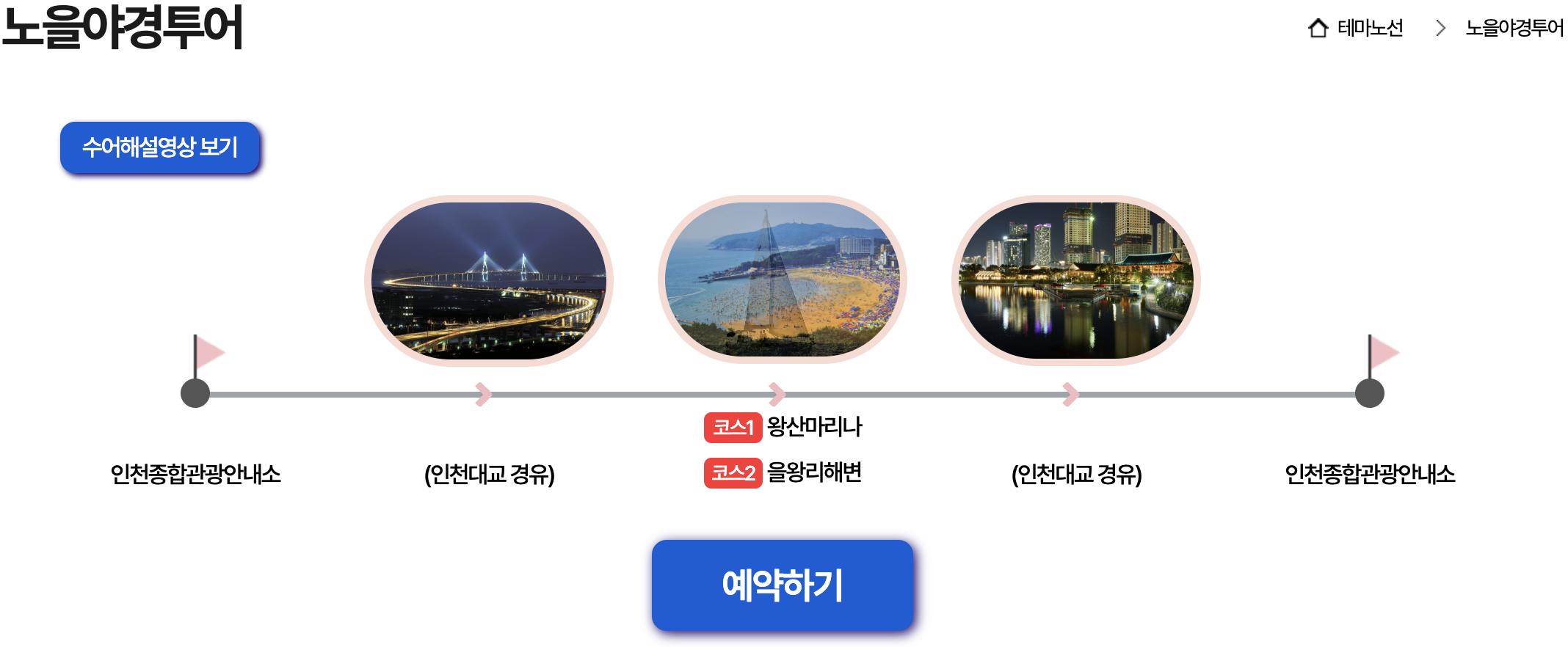 노을야경투어 일정