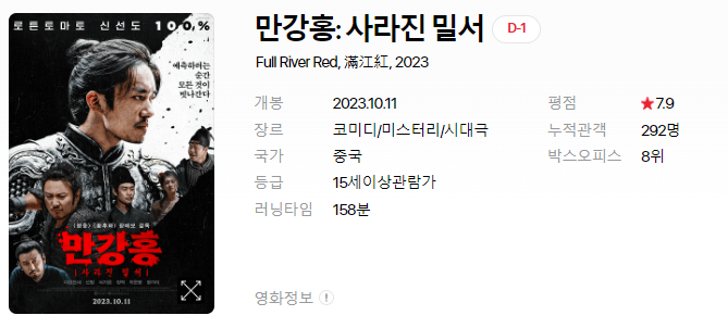 영화 개봉예정작 순위 2023년 10월 둘째주