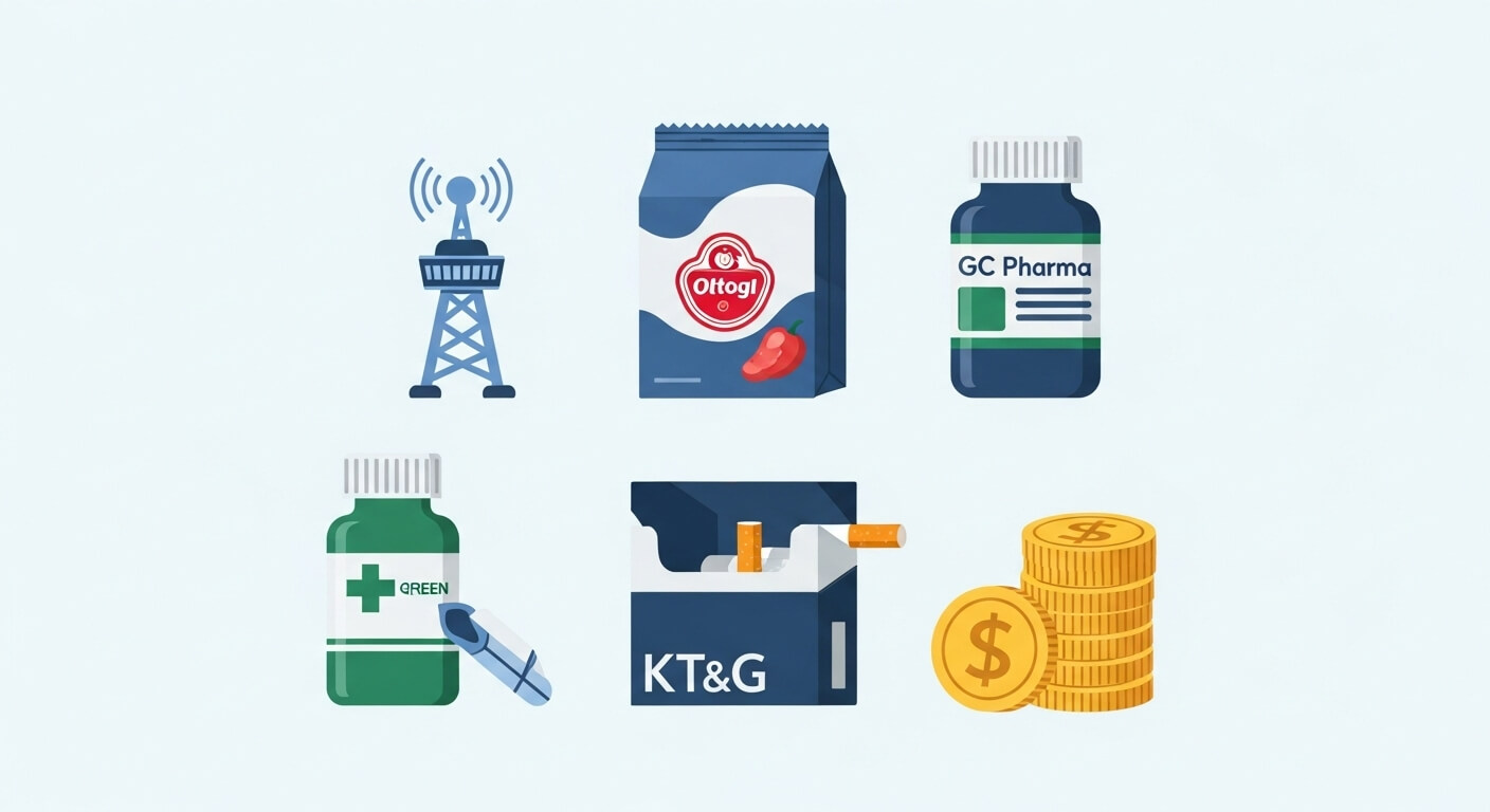 한국 방어주: 배당+내수 중심의 가치주