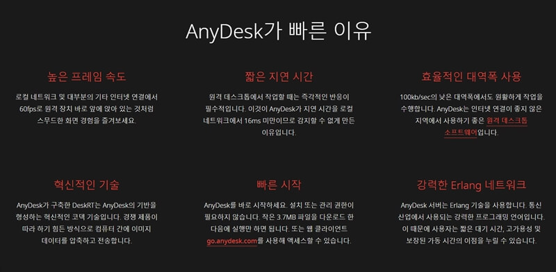 애니데스크-속도