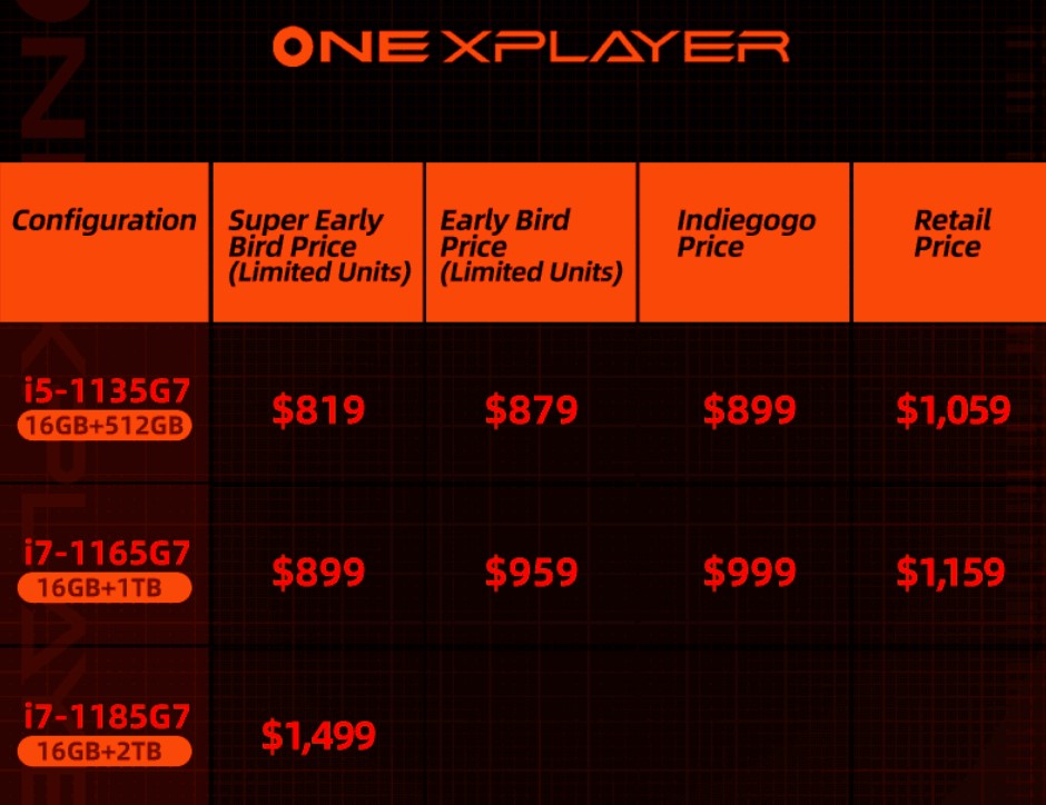 onexplayer-가격