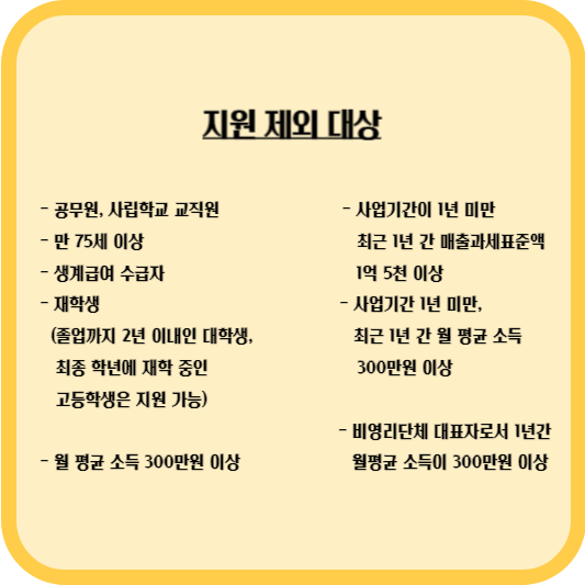 내일배움카드