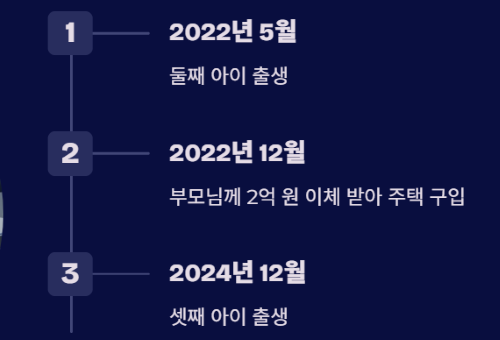 출산 증여 공제, 차용증 있는 빌린 돈도 적용 가능할까?