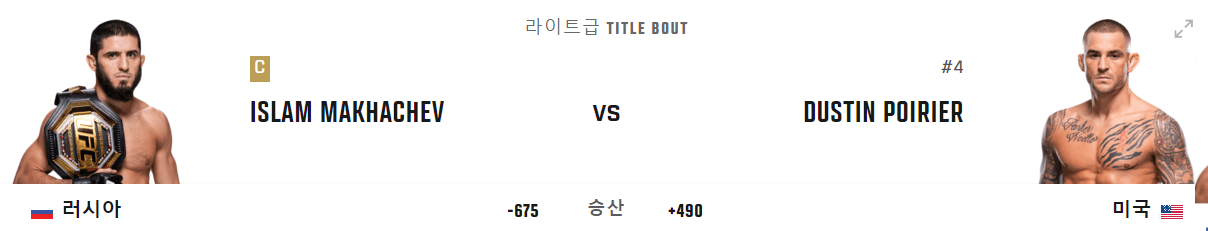 UFC 302 마카체프 VS 포이리에 실시간 방송 보는 곳 및 선수정보