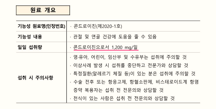 콘드로이친일일섭취량