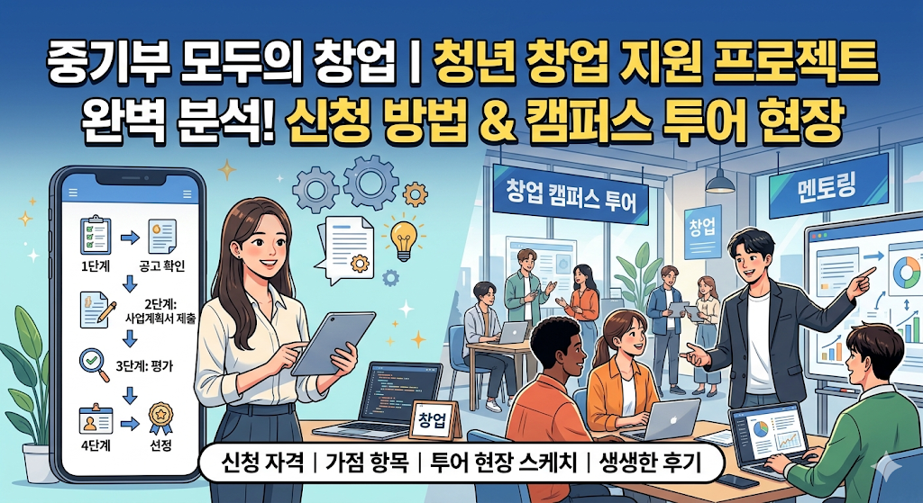 중기부 모두의 창업, 청년 창업 지원 프로젝트 신청 방법 및 캠퍼스 투어 현장 분석