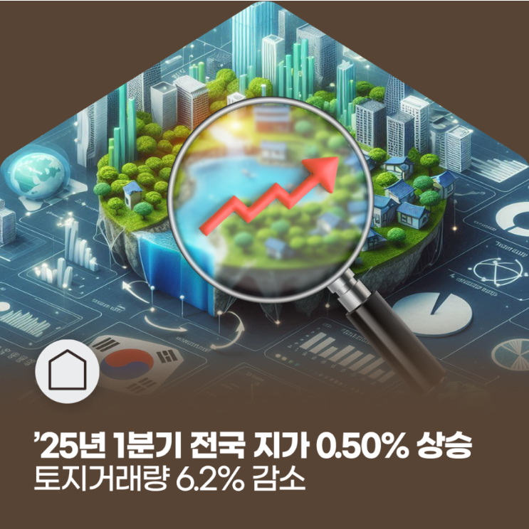 25년1분기 전국 토지거래량 포스터