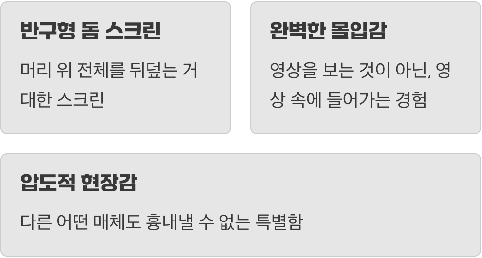 세상 가장 특별한 영화관