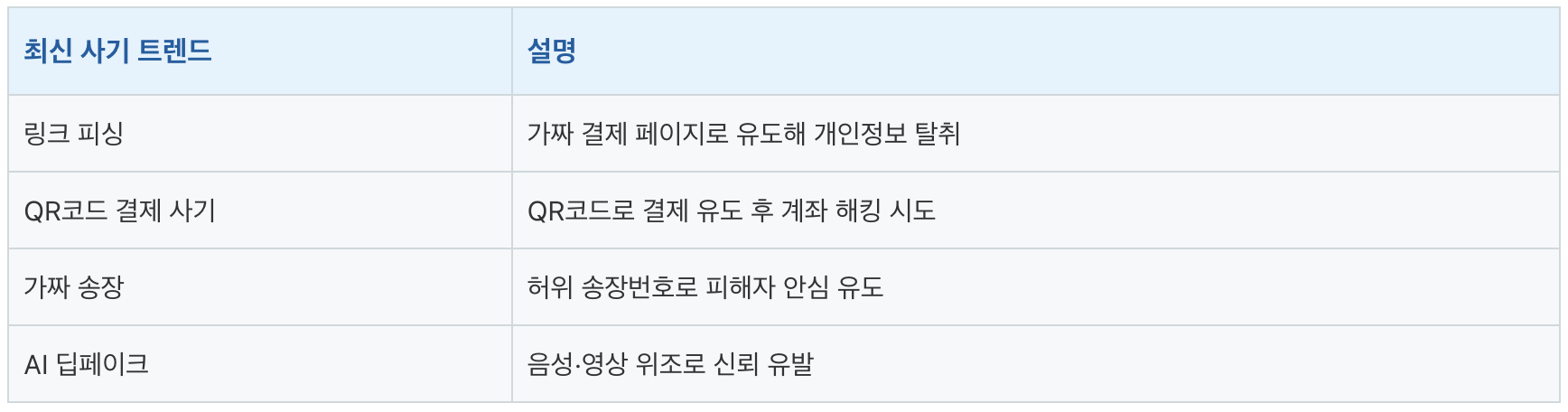 중고거래 사기, 더치트, 사기 예방법, 사기 피해, 계좌조회, 전화번호 조회, 피해 등록, 신고 절차, 사기 유형, 피해 예방, 중고거래 사기 예방, 중고거래 사기, 더치트, 사기 예방법, 사기 피해, 계좌조회, 전화번호 조회, 피해 등록, 신고 절차, 사기 유형, 피해 예방, 중고거래 사기 예방, 중고거래 사기, 더치트, 사기 예방법, 사기 피해, 계좌조회, 전화번호 조회, 피해 등록, 신고 절차, 사기 유형, 피해 예방, 중고거래 사기 예방, 중고거래 사기, 더치트, 사기 예방법, 사기 피해, 계좌조회, 전화번호 조회, 피해 등록, 신고 절차, 사기 유형, 피해 예방, 중고거래 사기 예방, 중고거래 사기, 더치트, 사기 예방법, 사기 피해, 계좌조회, 전화번호 조회, 피해 등록, 신고 절차, 사기 유형, 피해 예방, 중고거래 사기 예방, 중고거래 사기, 더치트, 사기 예방법, 사기 피해, 계좌조회, 전화번호 조회, 피해 등록, 신고 절차, 사기 유형, 피해 예방, 중고거래 사기 예방, 중고거래 사기, 더치트, 사기 예방법, 사기 피해, 계좌조회, 전화번호 조회, 피해 등록, 신고 절차, 사기 유형, 피해 예방, 중고거래 사기 예방, 중고거래 사기, 더치트, 사기 예방법, 사기 피해, 계좌조회, 전화번호 조회, 피해 등록, 신고 절차, 사기 유형, 피해 예방, 중고거래 사기 예방, 중고거래 사기, 더치트, 사기 예방법, 사기 피해, 계좌조회, 전화번호 조회, 피해 등록, 신고 절차, 사기 유형, 피해 예방, 중고거래 사기 예방, 중고거래 사기, 더치트, 사기 예방법, 사기 피해, 계좌조회, 전화번호 조회, 피해 등록, 신고 절차, 사기 유형, 피해 예방, 중고거래 사기 예방, 중고거래 사기, 더치트, 사기 예방법, 사기 피해, 계좌조회, 전화번호 조회, 피해 등록, 신고 절차, 사기 유형, 피해 예방, 중고거래 사기 예방.