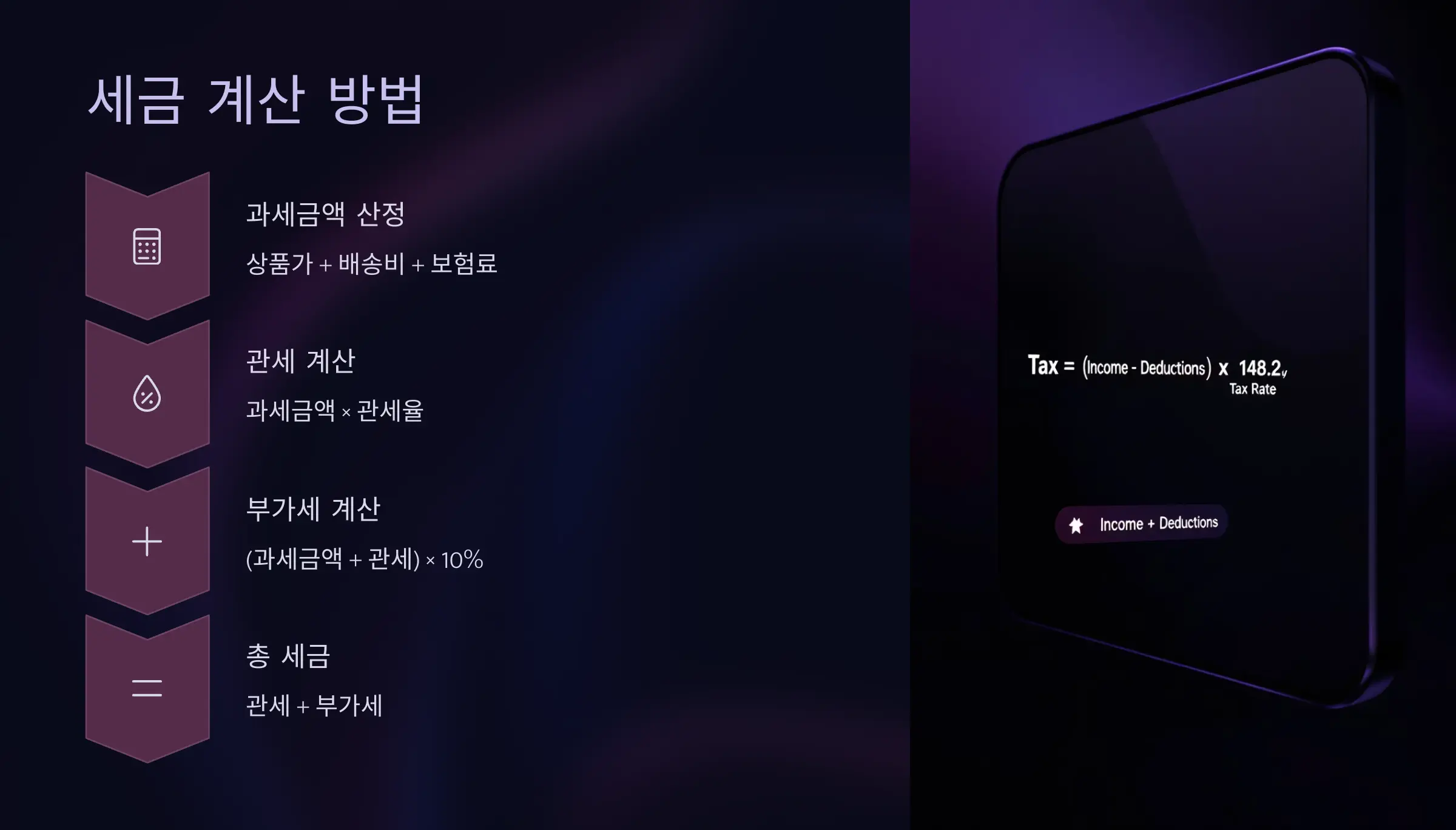 세금계산방법