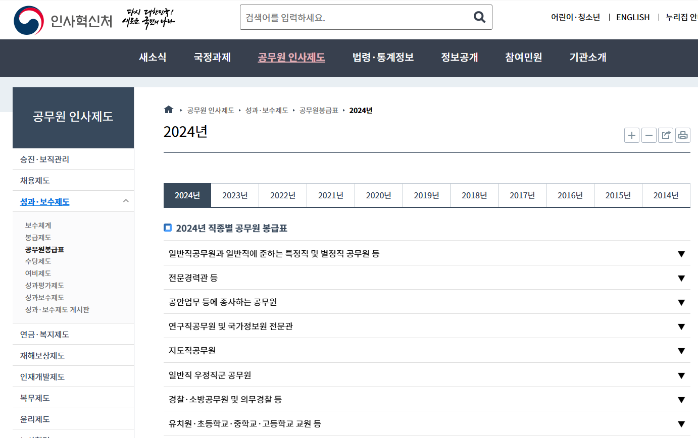 인사혁신처 2024년 직종별 공무원 봉급표 링크