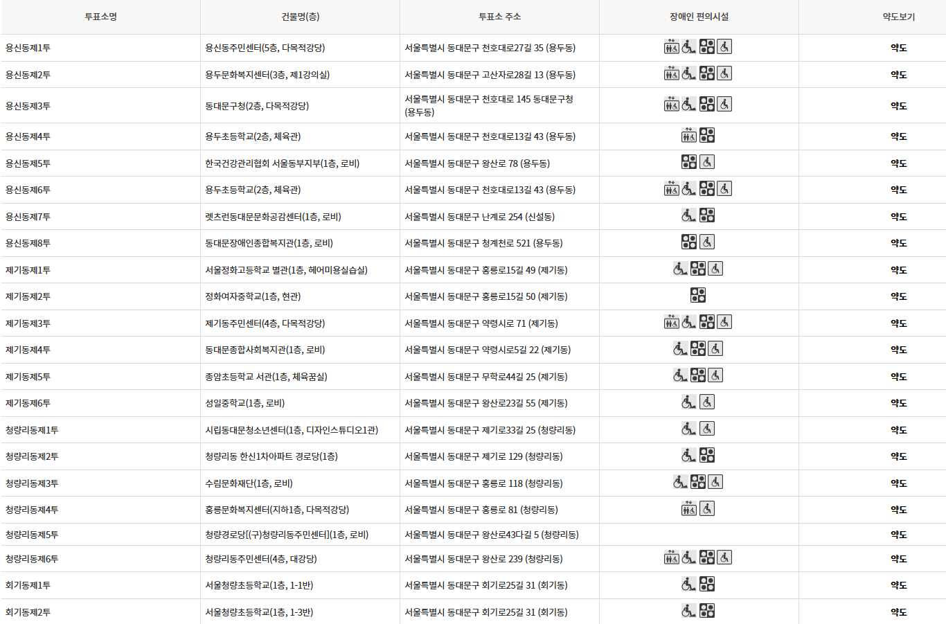 서울 동대문구 대통령선거 사전투표소 투표장소 투표소 위치 투표 방법