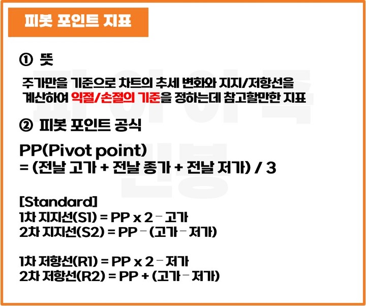 피봇지표-뜻-공식