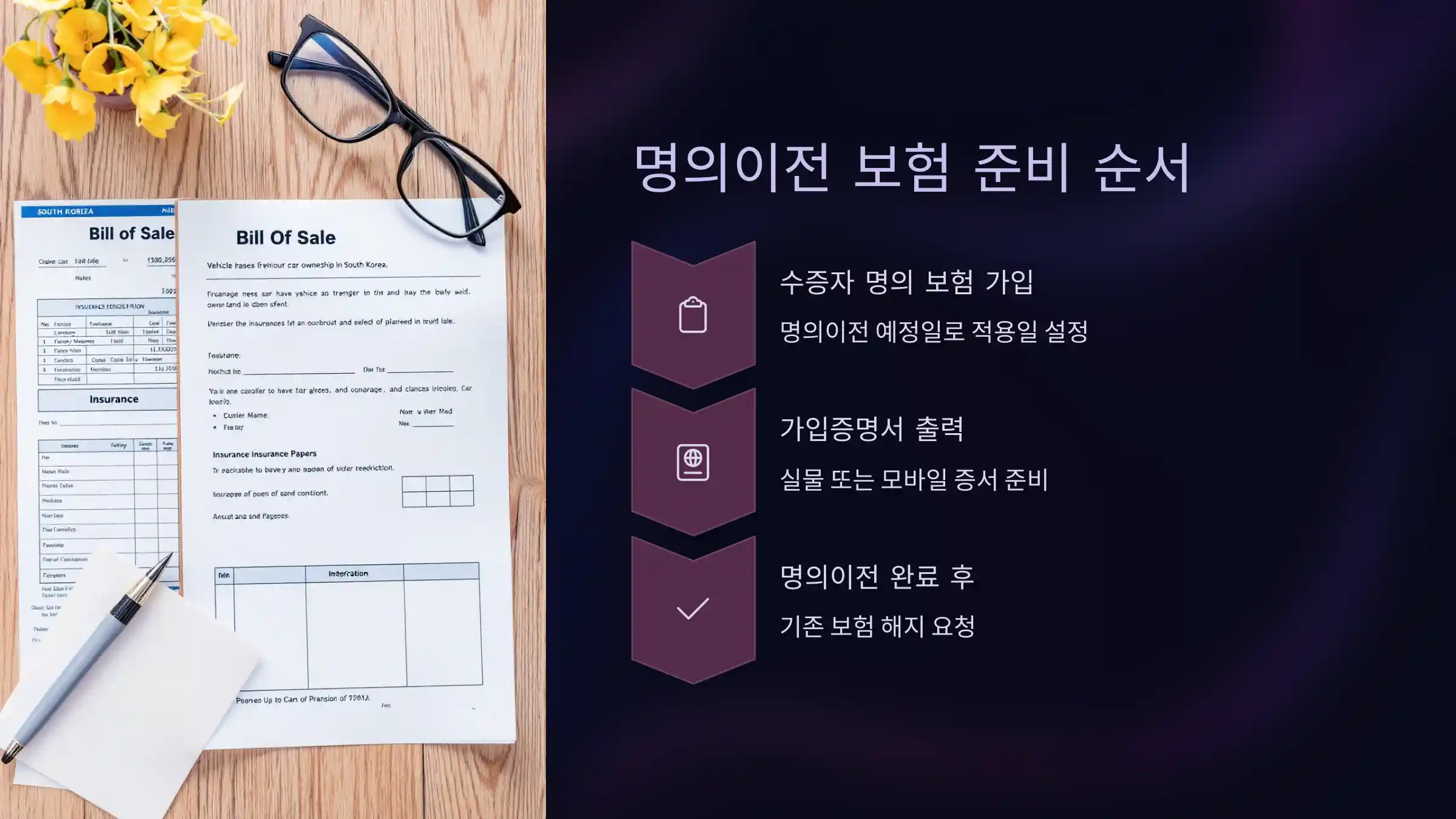 명의이전 전에 보험부터 준비하세요