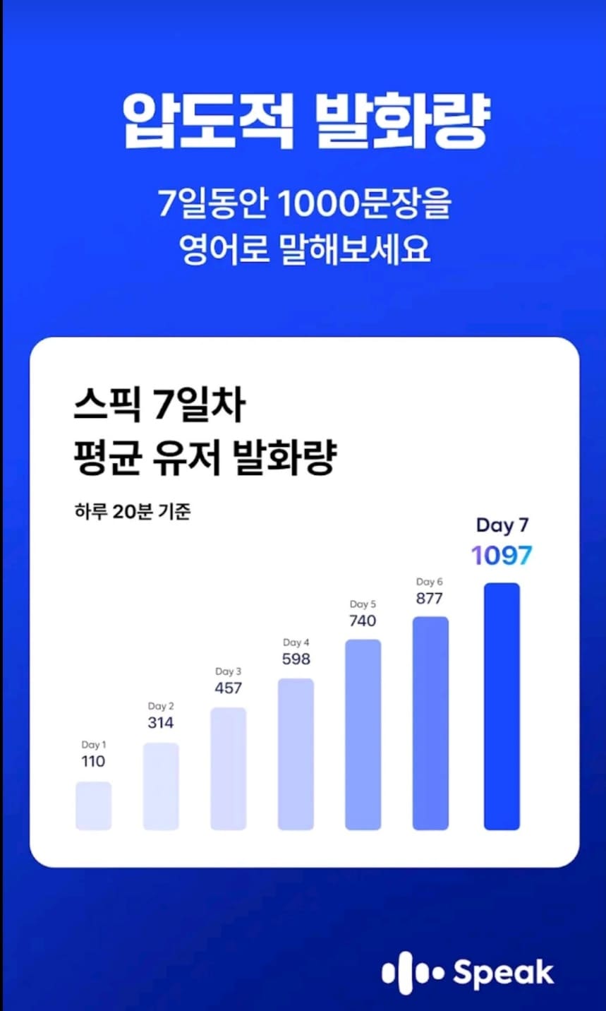어플 스픽 후기, 가격, 할인받기