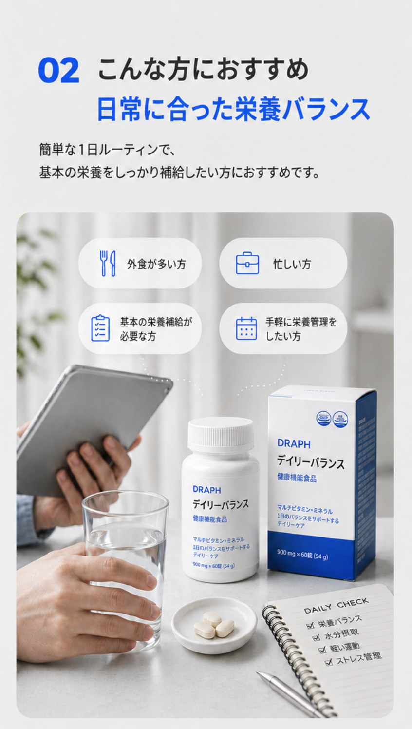 ドラップアートの詳細ページで作成した成果物