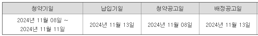 사이냅소프트 청약