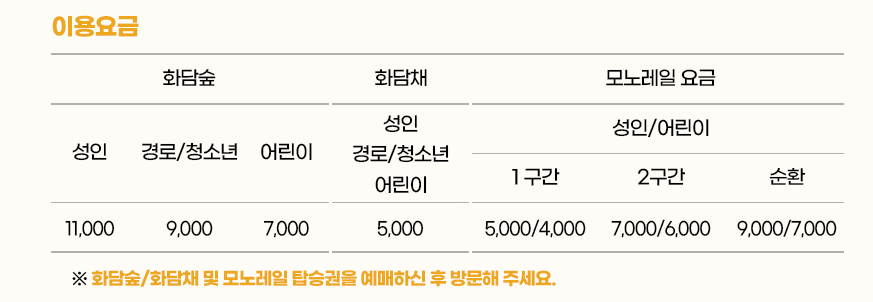 2025년 화담숲 3~4월 이용안내 오픈날짜, 주차정보, 즐길거리 등