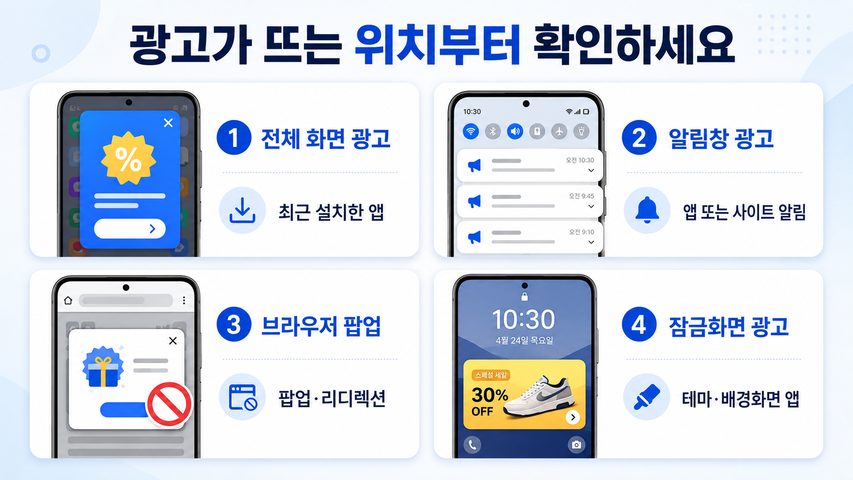 갤럭시 광고 유형과 원인 한눈에 보기