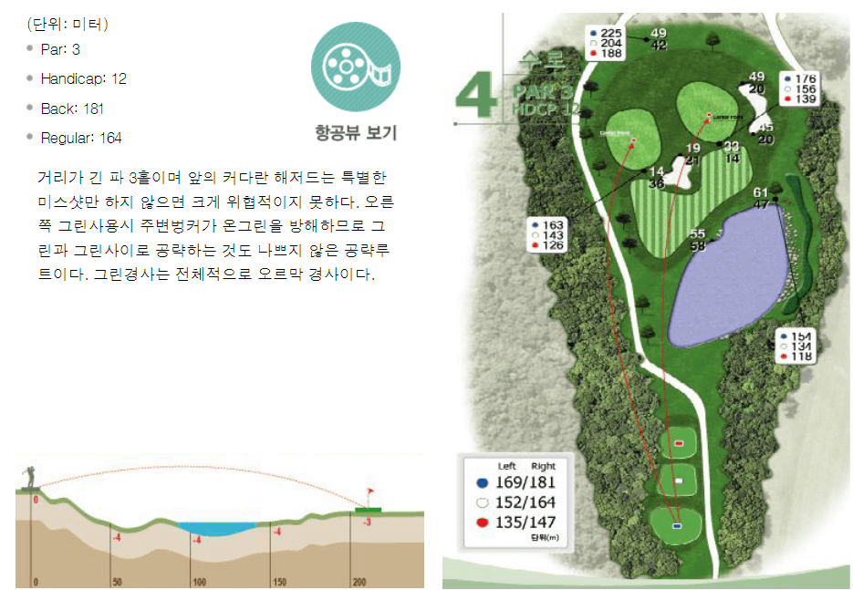 가야 컨트리클럽 수로코스 4