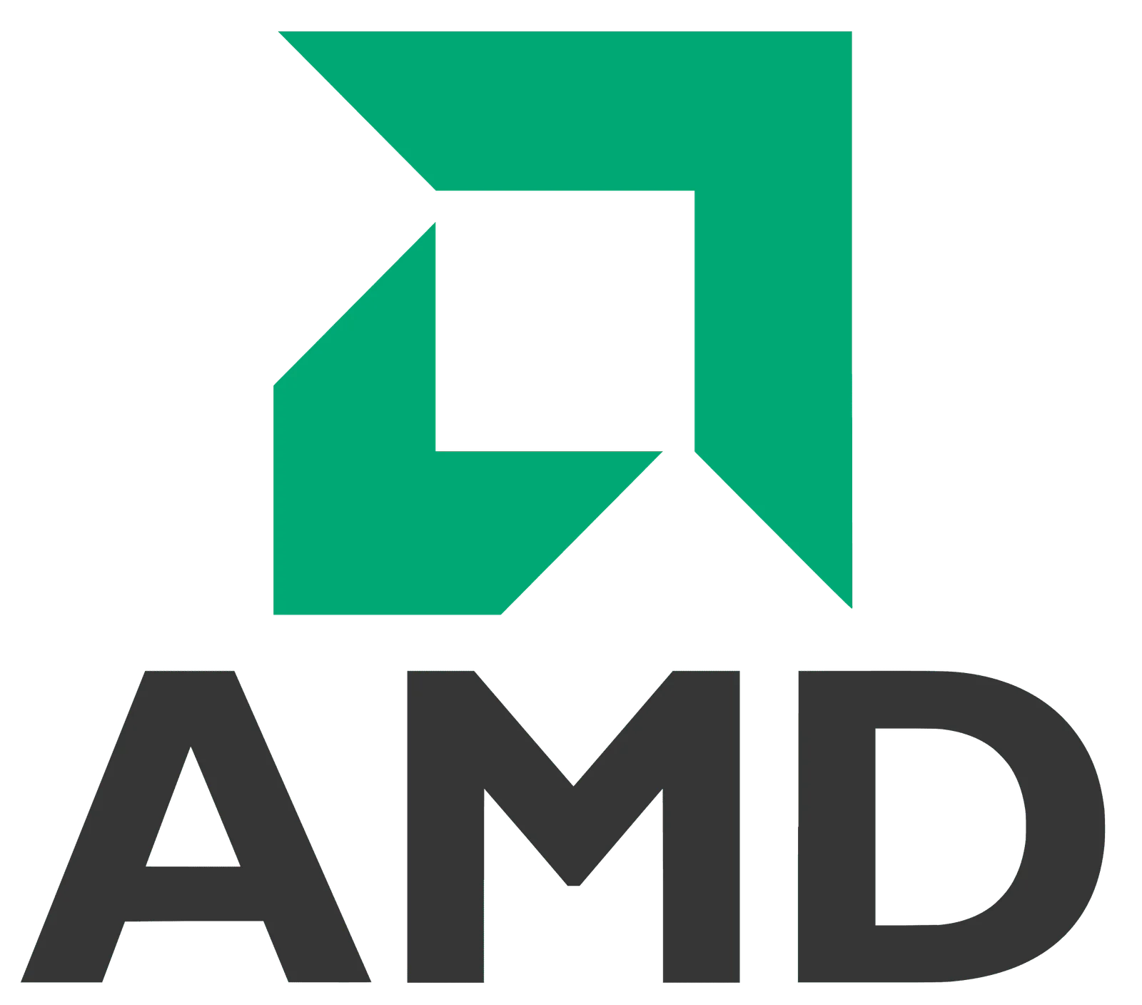 AMD 주가 전망