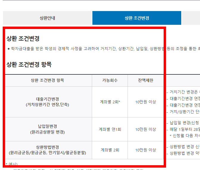 소득분위 확인방법 사이트 안내