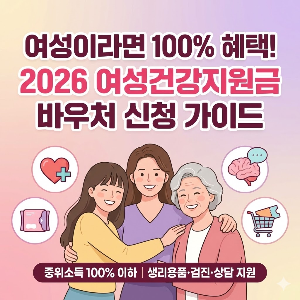 2026년 여성건강지원금 바우처 중위소득 100% 이하 지원 조건 및 생리용품 건강검진 사용처 요약 안내 이미지
