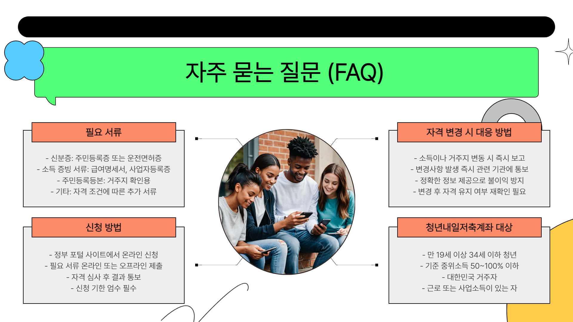 청년내일저축계좌 자격 확인 방법 총정리