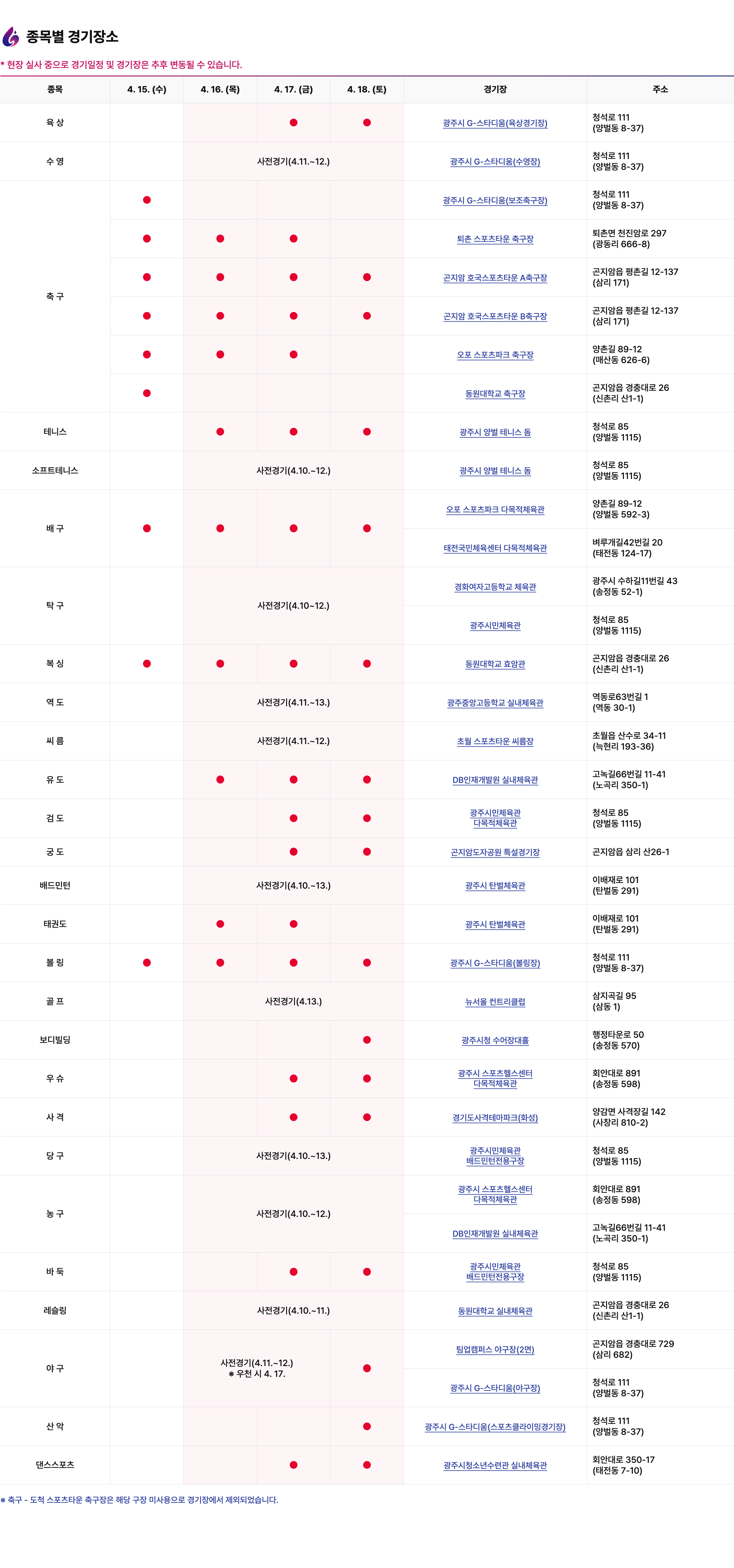 2026년 제72회&nbsp;광주 경기도체육대회&nbsp;경기일정 주요행사&nbsp;초대가수 대진표 안내
