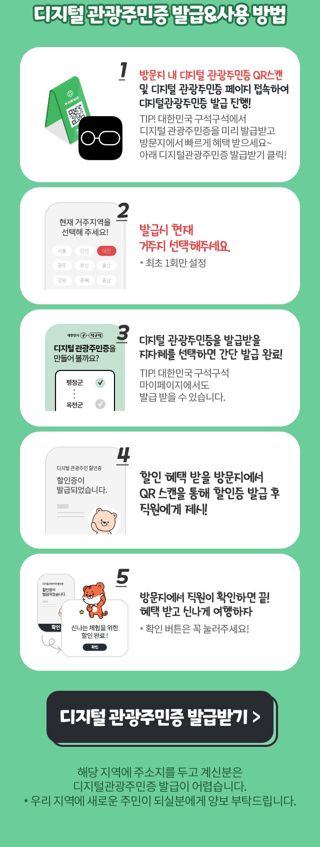 디지털 관광주민등 관련 이미지