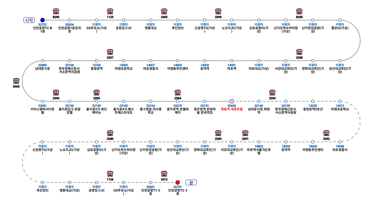 6015번 공항버스