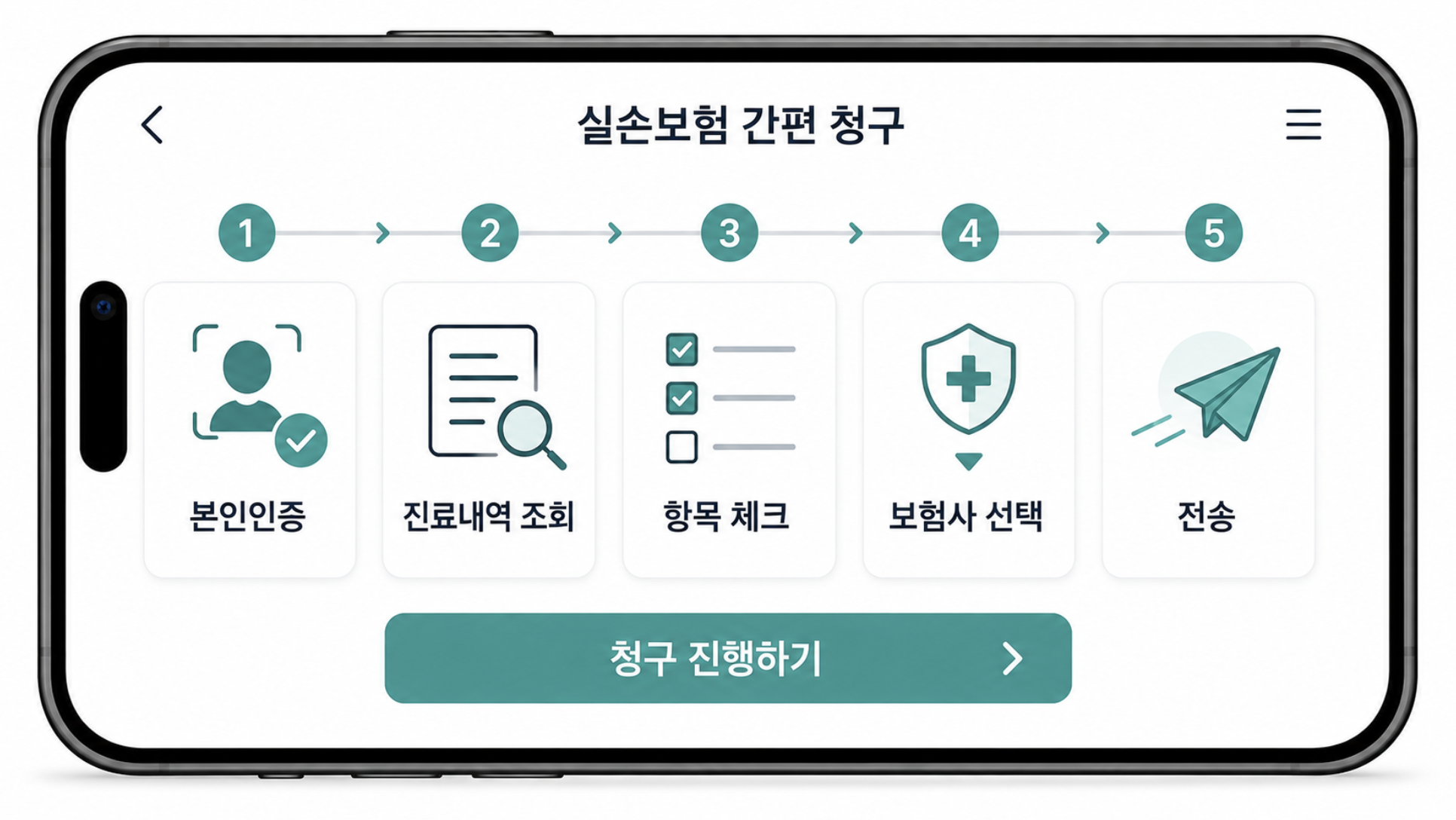 실손24 앱으로 보험금을 청구하는 5단계 절차를 보여주는 화면 예시 그래픽
