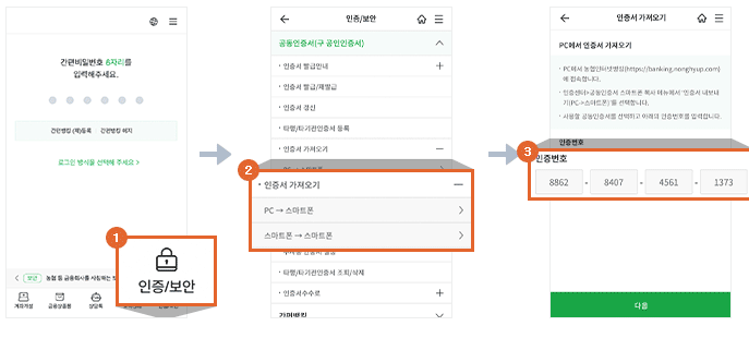 공동인증서 가져오기, 내보내기