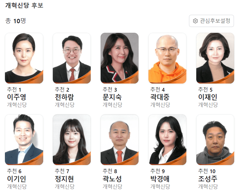 비례대표-정당-후보자-명단