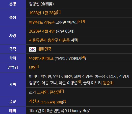 현미 나이 프로필