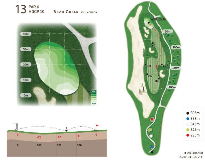 베어크리크 춘천 골프클럽 코스공략도 13
