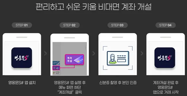 키움증권 비대면 계좌개설 절차