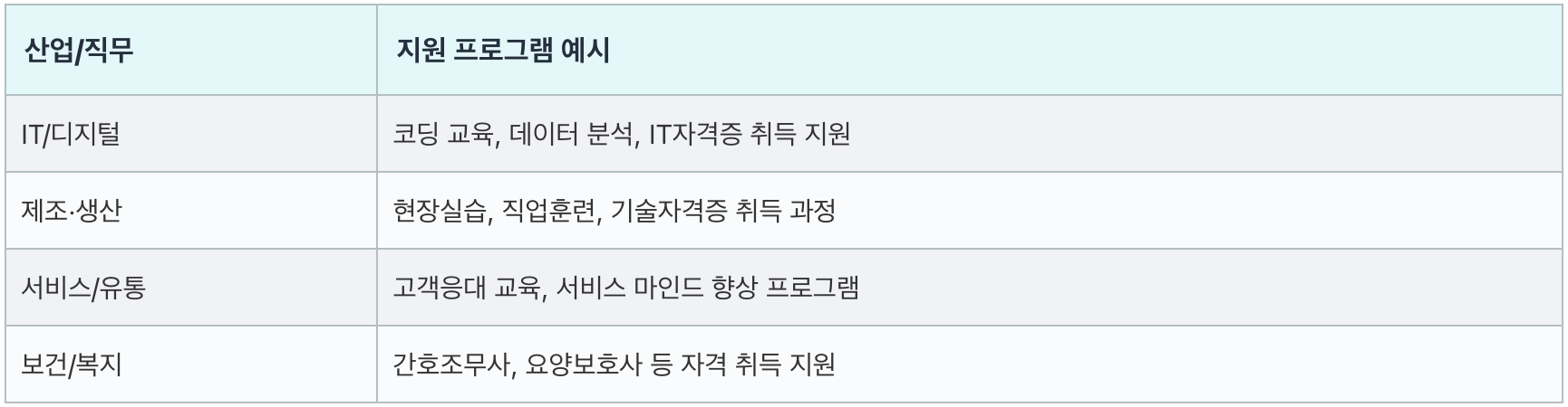 국민취업지원제도 신청방법, 국민 취업지원제도 1유형, 국민취업지원제도 홈페이지, 국민취업지원제도 신청, 국민 취업지원제도 2유형, 국민 취업지원제도 후기, 국민 취업지원제도 취업성공수당, 국민취업지원제도 신청자격, 국민 취업지원제도 지원금, 국민 취업지원제도란, 국민 취업지원제도 재신청, 국민 취업지원제도 수당, 국민취업제도, 국민 취업지원제도 구직촉진수당, 청년 취업지원제도, 국민취업지원제도, 구직촉진수당, 취업지원서비스, 청년구직활동지원금, 경력단절여성 지원, 맞춤형 취업 지원, 직업훈련, 일자리 알선, 취업상담, 취업성공수당, 중장년층 취업, 저소득 구직자, 산업별 지원 프로그램, 직무별 지원, 정부 취업정책, 국민취업지원제도 신청방법, 국민 취업지원제도 1유형, 국민취업지원제도 홈페이지, 국민취업지원제도 신청, 국민 취업지원제도 2유형, 국민 취업지원제도 후기, 국민 취업지원제도 취업성공수당, 국민취업지원제도 신청자격, 국민 취업지원제도 지원금, 국민 취업지원제도란, 국민 취업지원제도 재신청, 국민 취업지원제도 수당, 국민취업제도, 국민 취업지원제도 구직촉진수당, 청년 취업지원제도, 국민취업지원제도, 구직촉진수당, 취업지원서비스, 청년구직활동지원금, 경력단절여성 지원, 맞춤형 취업 지원, 직업훈련, 일자리 알선, 취업상담, 취업성공수당, 중장년층 취업, 저소득 구직자, 산업별 지원 프로그램, 직무별 지원, 정부 취업정책, 국민취업지원제도 신청방법, 국민 취업지원제도 1유형, 국민취업지원제도 홈페이지, 국민취업지원제도 신청, 국민 취업지원제도 2유형, 국민 취업지원제도 후기, 국민 취업지원제도 취업성공수당, 국민취업지원제도 신청자격, 국민 취업지원제도 지원금, 국민 취업지원제도란, 국민 취업지원제도 재신청, 국민 취업지원제도 수당, 국민취업제도, 국민 취업지원제도 구직촉진수당, 청년 취업지원제도, 국민취업지원제도, 구직촉진수당, 취업지원서비스, 청년구직활동지원금, 경력단절여성 지원, 맞춤형 취업 지원, 직업훈련, 일자리 알선, 취업상담, 취업성공수당, 중장년층 취업, 저소득 구직자, 산업별 지원 프로그램, 직무별 지원, 정부 취업정책, 국민취업지원제도 신청방법, 국민 취업지원제도 1유형, 국민취업지원제도 홈페이지, 국민취업지원제도 신청, 국민 취업지원제도 2유형, 국민 취업지원제도 후기, 국민 취업지원제도 취업성공수당, 국민취업지원제도 신청자격, 국민 취업지원제도 지원금, 국민 취업지원제도란, 국민 취업지원제도 재신청, 국민 취업지원제도 수당, 국민취업제도, 국민 취업지원제도 구직촉진수당, 청년 취업지원제도, 국민취업지원제도, 구직촉진수당, 취업지원서비스, 청년구직활동지원금, 경력단절여성 지원, 맞춤형 취업 지원, 직업훈련, 일자리 알선, 취업상담, 취업성공수당, 중장년층 취업, 저소득 구직자, 산업별 지원 프로그램, 직무별 지원, 정부 취업정책, 국민취업지원제도 신청방법, 국민 취업지원제도 1유형, 국민취업지원제도 홈페이지, 국민취업지원제도 신청, 국민 취업지원제도 2유형, 국민 취업지원제도 후기, 국민 취업지원제도 취업성공수당, 국민취업지원제도 신청자격, 국민 취업지원제도 지원금, 국민 취업지원제도란, 국민 취업지원제도 재신청, 국민 취업지원제도 수당, 국민취업제도, 국민 취업지원제도 구직촉진수당, 청년 취업지원제도, 국민취업지원제도, 구직촉진수당, 취업지원서비스, 청년구직활동지원금, 경력단절여성 지원, 맞춤형 취업 지원, 직업훈련, 일자리 알선, 취업상담, 취업성공수당, 중장년층 취업, 저소득 구직자, 산업별 지원 프로그램, 직무별 지원, 정부 취업정책, 국민취업지원제도 신청방법, 국민 취업지원제도 1유형, 국민취업지원제도 홈페이지, 국민취업지원제도 신청, 국민 취업지원제도 2유형, 국민 취업지원제도 후기, 국민 취업지원제도 취업성공수당, 국민취업지원제도 신청자격, 국민 취업지원제도 지원금, 국민 취업지원제도란, 국민 취업지원제도 재신청, 국민 취업지원제도 수당, 국민취업제도, 국민 취업지원제도 구직촉진수당, 청년 취업지원제도, 국민취업지원제도, 구직촉진수당, 취업지원서비스, 청년구직활동지원금, 경력단절여성 지원, 맞춤형 취업 지원, 직업훈련, 일자리 알선, 취업상담, 취업성공수당, 중장년층 취업, 저소득 구직자, 산업별 지원 프로그램, 직무별 지원, 정부 취업정책, 국민취업지원제도 신청방법, 국민 취업지원제도 1유형, 국민취업지원제도 홈페이지, 국민취업지원제도 신청, 국민 취업지원제도 2유형, 국민 취업지원제도 후기, 국민 취업지원제도 취업성공수당, 국민취업지원제도 신청자격, 국민 취업지원제도 지원금, 국민 취업지원제도란, 국민 취업지원제도 재신청, 국민 취업지원제도 수당, 국민취업제도, 국민 취업지원제도 구직촉진수당, 청년 취업지원제도, 국민취업지원제도, 구직촉진수당, 취업지원서비스, 청년구직활동지원금, 경력단절여성 지원, 맞춤형 취업 지원, 직업훈련, 일자리 알선, 취업상담, 취업성공수당, 중장년층 취업, 저소득 구직자, 산업별 지원 프로그램, 직무별 지원, 정부 취업정책, 국민취업지원제도 신청방법, 국민 취업지원제도 1유형, 국민취업지원제도 홈페이지, 국민취업지원제도 신청, 국민 취업지원제도 2유형, 국민 취업지원제도 후기, 국민 취업지원제도 취업성공수당, 국민취업지원제도 신청자격, 국민 취업지원제도 지원금, 국민 취업지원제도란, 국민 취업지원제도 재신청, 국민 취업지원제도 수당, 국민취업제도, 국민 취업지원제도 구직촉진수당, 청년 취업지원제도, 국민취업지원제도, 구직촉진수당, 취업지원서비스, 청년구직활동지원금, 경력단절여성 지원, 맞춤형 취업 지원, 직업훈련, 일자리 알선, 취업상담, 취업성공수당, 중장년층 취업, 저소득 구직자, 산업별 지원 프로그램, 직무별 지원, 정부 취업정책, 국민취업지원제도 신청방법, 국민 취업지원제도 1유형, 국민취업지원제도 홈페이지, 국민취업지원제도 신청, 국민 취업지원제도 2유형, 국민 취업지원제도 후기, 국민 취업지원제도 취업성공수당, 국민취업지원제도 신청자격, 국민 취업지원제도 지원금, 국민 취업지원제도란, 국민 취업지원제도 재신청, 국민 취업지원제도 수당, 국민취업제도, 국민 취업지원제도 구직촉진수당, 청년 취업지원제도, 국민취업지원제도, 구직촉진수당, 취업지원서비스, 청년구직활동지원금, 경력단절여성 지원, 맞춤형 취업 지원, 직업훈련, 일자리 알선, 취업상담, 취업성공수당, 중장년층 취업, 저소득 구직자, 산업별 지원 프로그램, 직무별 지원, 정부 취업정책, 국민취업지원제도 신청방법, 국민 취업지원제도 1유형, 국민취업지원제도 홈페이지, 국민취업지원제도 신청, 국민 취업지원제도 2유형, 국민 취업지원제도 후기, 국민 취업지원제도 취업성공수당, 국민취업지원제도 신청자격, 국민 취업지원제도 지원금, 국민 취업지원제도란, 국민 취업지원제도 재신청, 국민 취업지원제도 수당, 국민취업제도, 국민 취업지원제도 구직촉진수당, 청년 취업지원제도, 국민취업지원제도, 구직촉진수당, 취업지원서비스, 청년구직활동지원금, 경력단절여성 지원, 맞춤형 취업 지원, 직업훈련, 일자리 알선, 취업상담, 취업성공수당, 중장년층 취업, 저소득 구직자, 산업별 지원 프로그램, 직무별 지원, 정부 취업정책, 국민취업지원제도 신청방법, 국민 취업지원제도 1유형, 국민취업지원제도 홈페이지, 국민취업지원제도 신청, 국민 취업지원제도 2유형, 국민 취업지원제도 후기, 국민 취업지원제도 취업성공수당, 국민취업지원제도 신청자격, 국민 취업지원제도 지원금, 국민 취업지원제도란, 국민 취업지원제도 재신청, 국민 취업지원제도 수당, 국민취업제도, 국민 취업지원제도 구직촉진수당, 청년 취업지원제도, 국민취업지원제도, 구직촉진수당, 취업지원서비스, 청년구직활동지원금, 경력단절여성 지원, 맞춤형 취업 지원, 직업훈련, 일자리 알선, 취업상담, 취업성공수당, 중장년층 취업, 저소득 구직자, 산업별 지원 프로그램, 직무별 지원, 정부 취업정책, 국민취업지원제도 신청방법, 국민 취업지원제도 1유형, 국민취업지원제도 홈페이지, 국민취업지원제도 신청, 국민 취업지원제도 2유형, 국민 취업지원제도 후기, 국민 취업지원제도 취업성공수당, 국민취업지원제도 신청자격, 국민 취업지원제도 지원금, 국민 취업지원제도란, 국민 취업지원제도 재신청, 국민 취업지원제도 수당, 국민취업제도, 국민 취업지원제도 구직촉진수당, 청년 취업지원제도, 국민취업지원제도, 구직촉진수당, 취업지원서비스, 청년구직활동지원금, 경력단절여성 지원, 맞춤형 취업 지원, 직업훈련, 일자리 알선, 취업상담, 취업성공수당, 중장년층 취업, 저소득 구직자, 산업별 지원 프로그램, 직무별 지원, 정부 취업정책, 국민취업지원제도 신청방법, 국민 취업지원제도 1유형, 국민취업지원제도 홈페이지, 국민취업지원제도 신청, 국민 취업지원제도 2유형, 국민 취업지원제도 후기, 국민 취업지원제도 취업성공수당, 국민취업지원제도 신청자격, 국민 취업지원제도 지원금, 국민 취업지원제도란, 국민 취업지원제도 재신청, 국민 취업지원제도 수당, 국민취업제도, 국민 취업지원제도 구직촉진수당, 청년 취업지원제도, 국민취업지원제도, 구직촉진수당, 취업지원서비스, 청년구직활동지원금, 경력단절여성 지원, 맞춤형 취업 지원, 직업훈련, 일자리 알선, 취업상담, 취업성공수당, 중장년층 취업, 저소득 구직자, 산업별 지원 프로그램, 직무별 지원, 정부 취업정책, 국민취업지원제도 신청방법, 국민 취업지원제도 1유형, 국민취업지원제도 홈페이지, 국민취업지원제도 신청, 국민 취업지원제도 2유형, 국민 취업지원제도 후기, 국민 취업지원제도 취업성공수당, 국민취업지원제도 신청자격, 국민 취업지원제도 지원금, 국민 취업지원제도란, 국민 취업지원제도 재신청, 국민 취업지원제도 수당, 국민취업제도, 국민 취업지원제도 구직촉진수당, 청년 취업지원제도, 국민취업지원제도, 구직촉진수당, 취업지원서비스, 청년구직활동지원금, 경력단절여성 지원, 맞춤형 취업 지원, 직업훈련, 일자리 알선, 취업상담, 취업성공수당, 중장년층 취업, 저소득 구직자, 산업별 지원 프로그램, 직무별 지원, 정부 취업정책, 국민취업지원제도 신청방법, 국민 취업지원제도 1유형, 국민취업지원제도 홈페이지, 국민취업지원제도 신청, 국민 취업지원제도 2유형, 국민 취업지원제도 후기, 국민 취업지원제도 취업성공수당, 국민취업지원제도 신청자격, 국민 취업지원제도 지원금, 국민 취업지원제도란, 국민 취업지원제도 재신청, 국민 취업지원제도 수당, 국민취업제도, 국민 취업지원제도 구직촉진수당, 청년 취업지원제도, 국민취업지원제도, 구직촉진수당, 취업지원서비스, 청년구직활동지원금, 경력단절여성 지원, 맞춤형 취업 지원, 직업훈련, 일자리 알선, 취업상담, 취업성공수당, 중장년층 취업, 저소득 구직자, 산업별 지원 프로그램, 직무별 지원, 정부 취업정책.