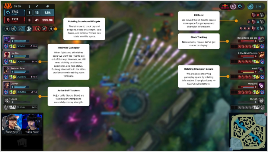 퍼스트 스탠드 2025 팀별 포지션 분석 (예상 순위)