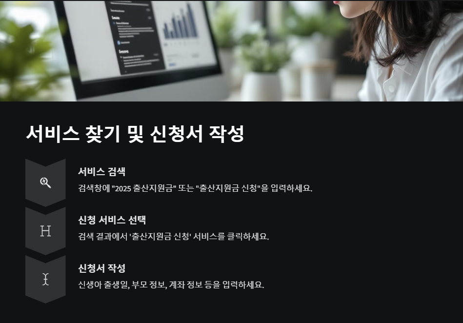 2025 출산지원금 신청방법